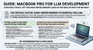 Is a Used M1 or M2 MacBook Pro a Smart Buy Over M4?