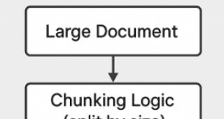 How to overcome the prompt size limit when you use Claude via Bedrock ...