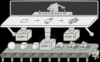Builder Pattern - offering pre-defined Interfaces to set Individual Parts