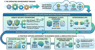 Cloud-Native Capital Markets: Architecture, Compliance, and Innovation