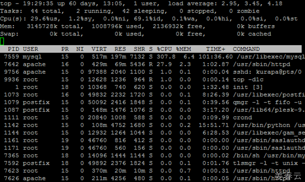 mysql optimization &ndash; if you are using Word Press, do not turn off persistent connection