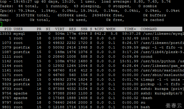 mysql optimization &ndash; if you are using Word Press, do not turn off persistent connection