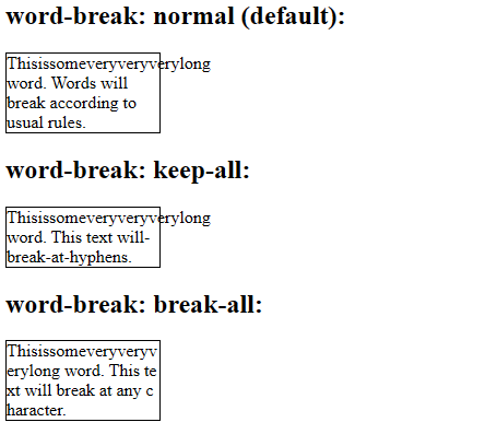 Three different type of Word-Wrap options in HTML CSS