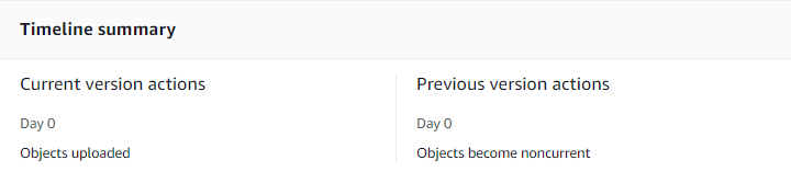 Check incomplete multipart uploads if AWS S3 storage size is abnormally big huge compared to the origin storage
