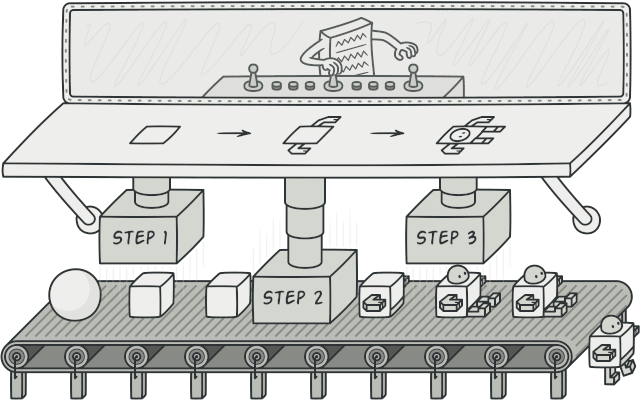 Builder Pattern - offering pre-defined Interfaces to set Individual Parts