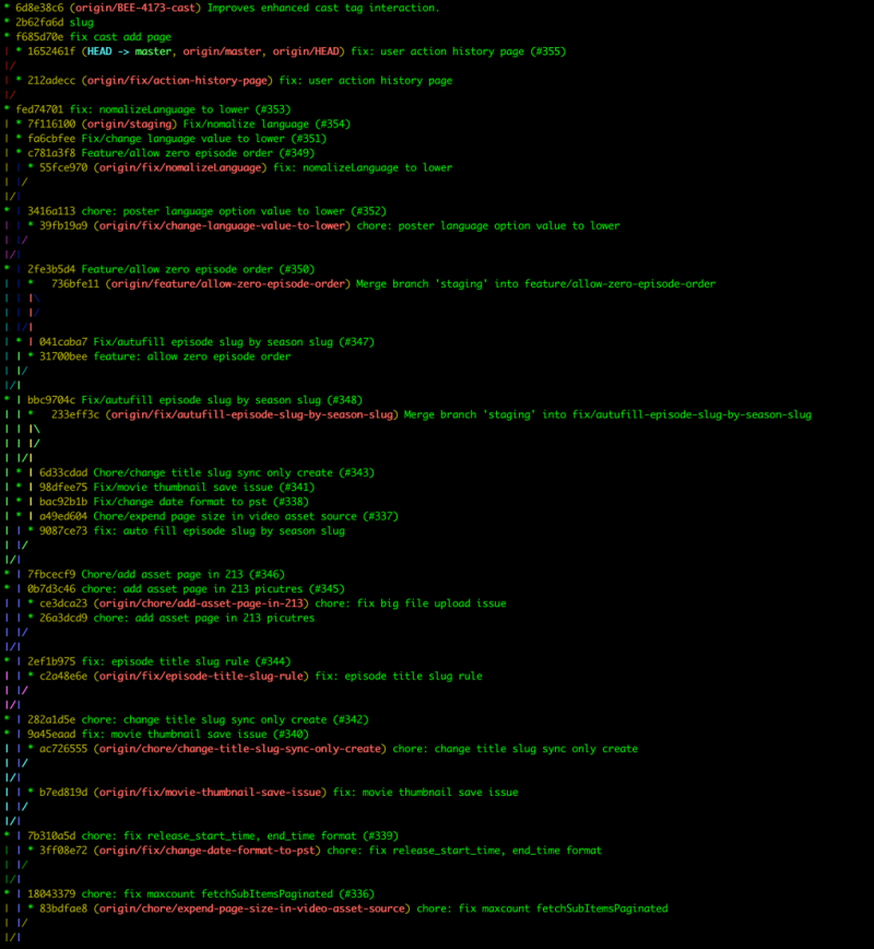 Viewing Git Graph in ASCII